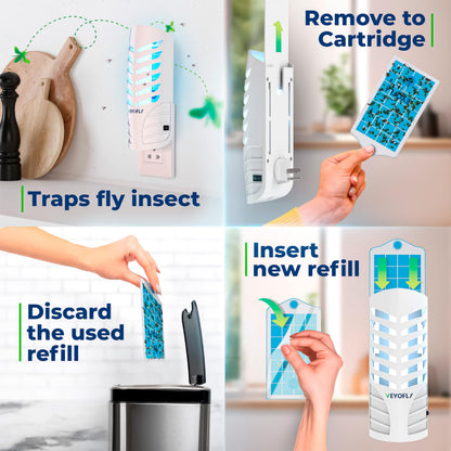VEYOFLY Fruit Fly Trap Indoor (1 Device + 3 Refills), Gnat Catcher, Plug-in Light Insect Trap for House, Bug Killer