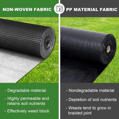 EnonGarden 3x50ft Weed Barrier Fabric & Landscape Fabric,Green Black Heavy-Duty Non-Woven Ground Cover, Easy Setup Weed Control Mat for Garden, Yard, Farm, Orchard, Fruit Trees