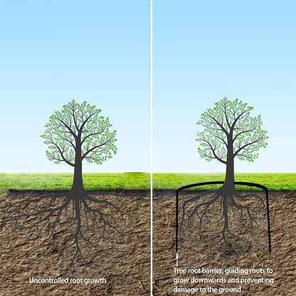 20ft x 24in x 60mil Tree Root Barrier Bamboo Barrier Rhizome Control Barrier for Landscaping and Protection Roads