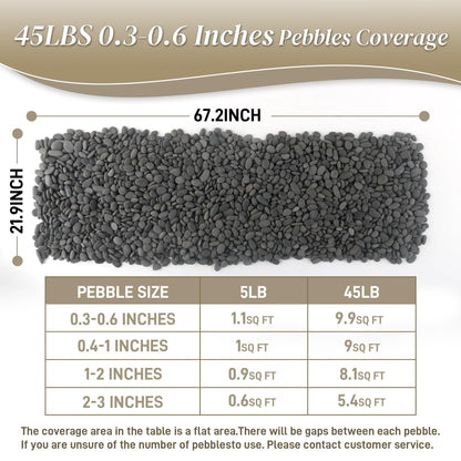 Quibbay 45 LB Natural River Rocks Mexican Beach Pebbles, 0.3-0.6 Inch Natural Unpolished Bulk Rocks, Pebbles for Landscaping Garden Paving Plant, Rocks for Walkways Outdoor Decorative Stone, Grey