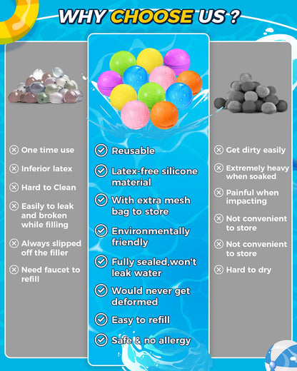 Tlitlimom Reusable Water Balloons, Summer Toy Water Toy for Boys and Girls, Pool Beach Toys for Kids ages 3-12, Outdoor Activities Water Toys Self Sealing Water Splash Ball for Fun (6Pack)