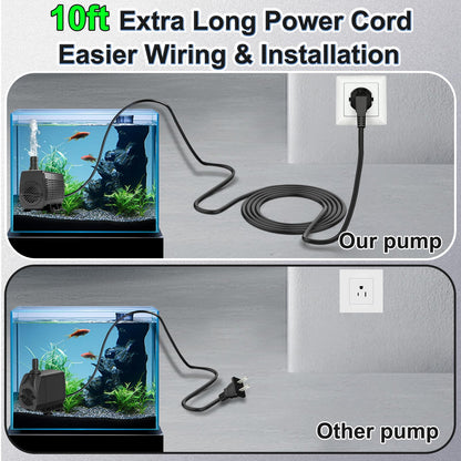 SongLong 45W 660GPH 10ft Cable Submersible Fountain Pump with Tubing | Overheat Protection | for Outdoor Garden, Pond & Hydroponic Installations
