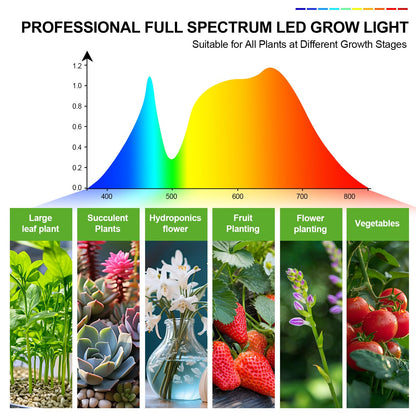 Orchbloom 3Head Grow Light with Stand, 5-Mode Timer 4/8/12/16/20H, 27 Watt Power Home Plug LED Grow Lights for Indoor Plants for Tall Houseplants, Bonsai Tree, Seed Starting, 24"-64" Adjustable Height