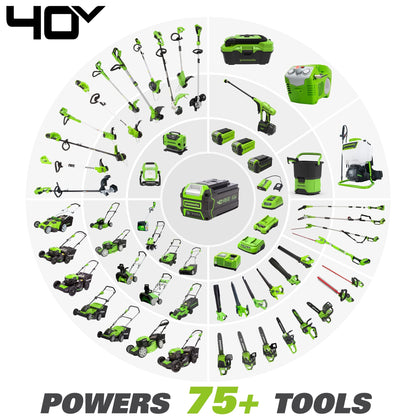 Greenworks 40V 14-Inch Cordless Chainsaw, 2.5Ah Battery Included (Great For Storm Clean-Up, Pruning, and Camping)
