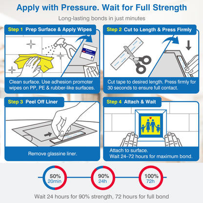 Double-Sided Removable Tape – 1" x 16.5 FT Heavy Duty PE Foam Mounting Tape with Adhesion Promoters – Wall-Safe Waterproof Damage-Free for Posters, Picture Hanging & Painted Walls