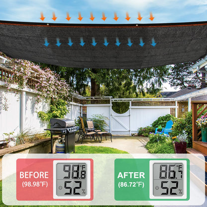 Kesfitt 70% Shade Cloth 10x20 ft, Breathable HDPE Mesh Sun Shade Tarp for Garden & Greenhouse, UV Resistant Outdoor Shade Fabric with Copper Grommets for Plants, Patio, Yard