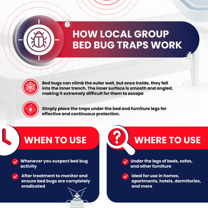 Bed Bug Trap - Eco Friendly Bed Bug Interceptors for Bed Legs - Insect Detector, Interceptor & Monitors for Indoor Home (12)