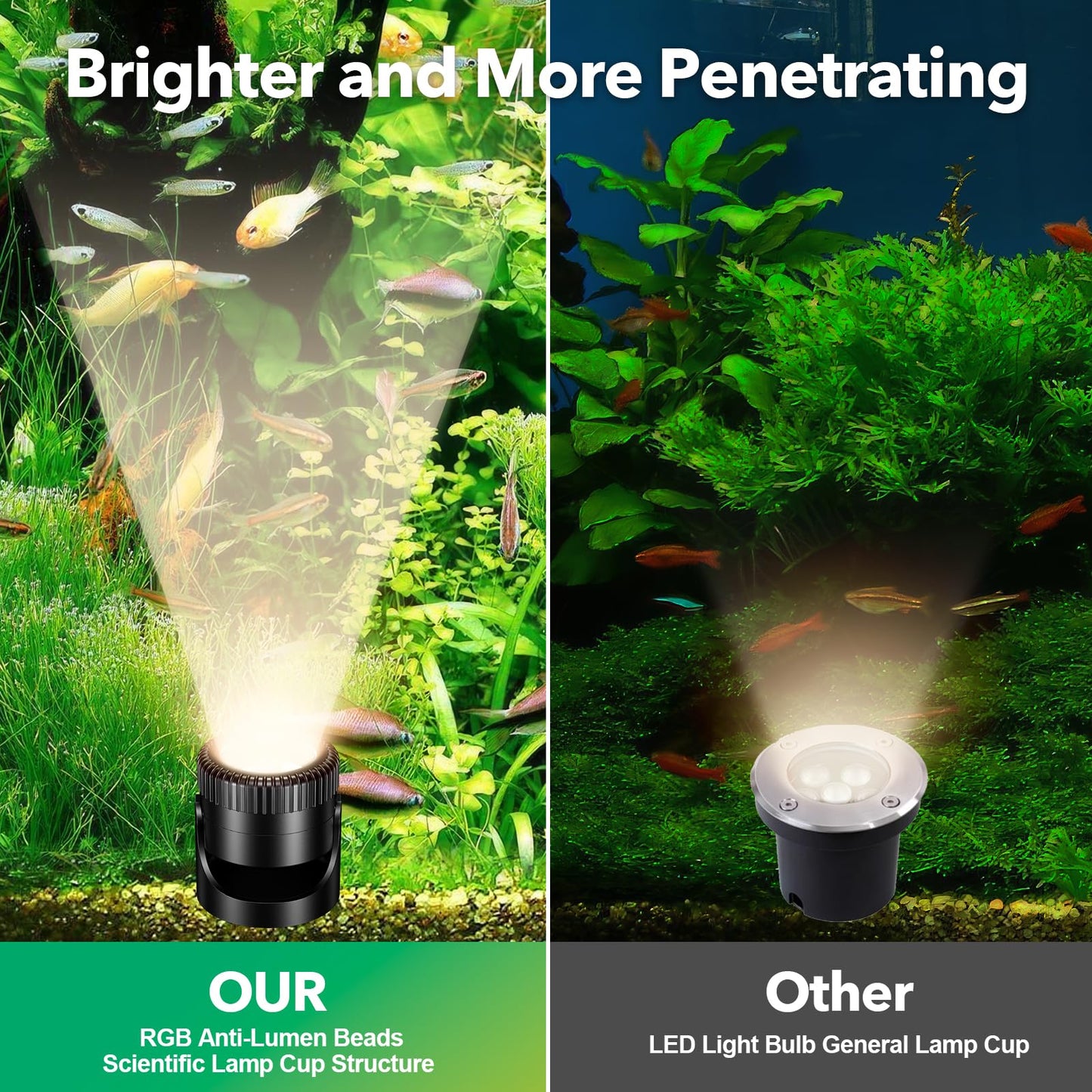 POPOSOAP 3-in-1 Solar Pond Lights, Warm White Underwater Pond Lights, IP68 Waterproof LED Fountain Lights for for Pond, Fountain, Pool Waterfall Decoration Garden Patio (3 Lights)-P63H