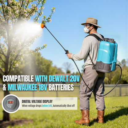 SideKing 5.2 Gallon Battery Powered Backpack Sprayer, 120 PSI Powerful Electric Sprayer Compatible with DeWalt 20V Battery, Max 1.0 GPM, 5 Nozzles & 2 Spray Wands for Lawn, Yard, Weed & Pest Control