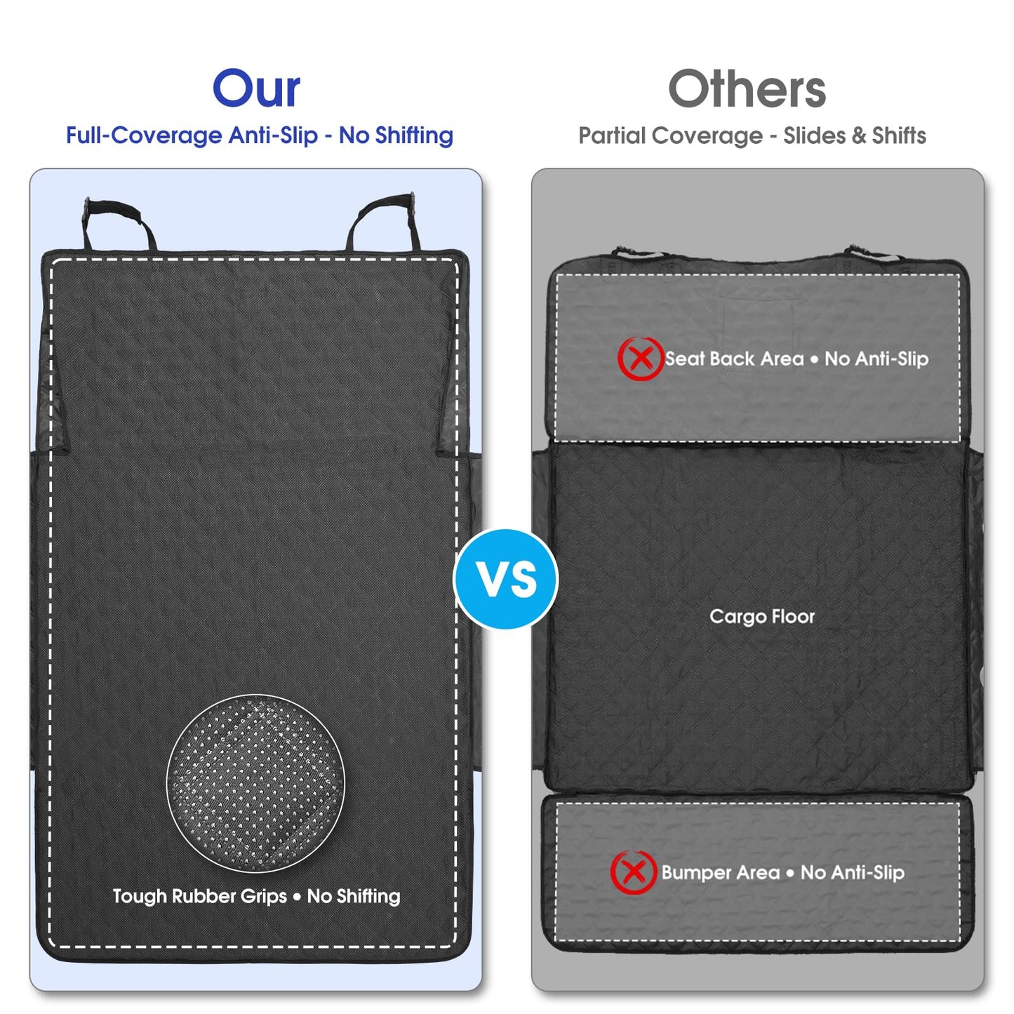 ALLANSING Extra Long SUV Cargo Liner for Dogs - Heavy-Duty 900D Oxford Waterproof Pet Cargo Protector with All-Round Protection & TPU Suction Cups, Fits Full-Size SUVs and Minivans