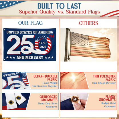 FLAGWIX American 250 Years Anniversary Flag - Polyester Double-sided Yard Flags For Outside Grommet Flag, 3x5 ft - 4th of July Decorations for Home Yard Garden Decor Banner, Gifts For Men Women
