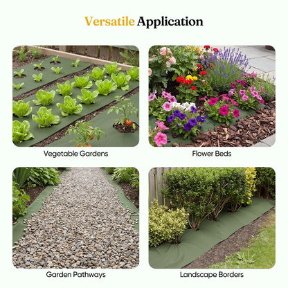 Grenebo Weed Barrier Fabric, 4FT x 100FT, Non-Woven Landscape Fabric, Easy to Cut & Fray-Resistant, Breathable & Permeable, Landscaping Fabric with 30 Stakes, for Gardens, Flower Beds, Vegetable Plots