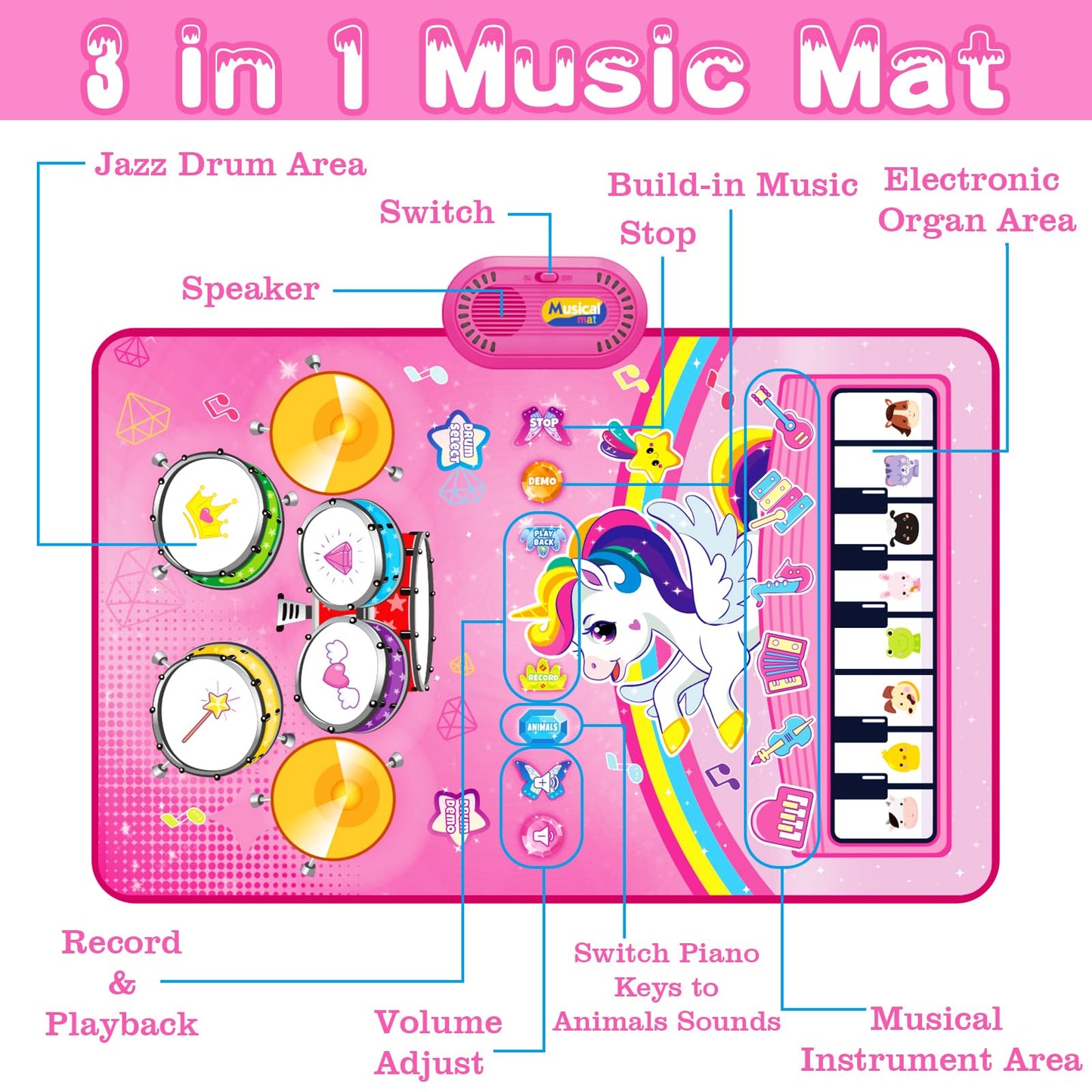 Toys for 1 Year Old Girl Gifts: Baby Music Mat Toddler Toys Age 1-2 - 3 in 1 Piano Drum Animal Touch Unicorn Toy - Infant Musical Toy 12-18 Months Babies Birthday Easter Gifts for 1 2 3 Year Old Girls