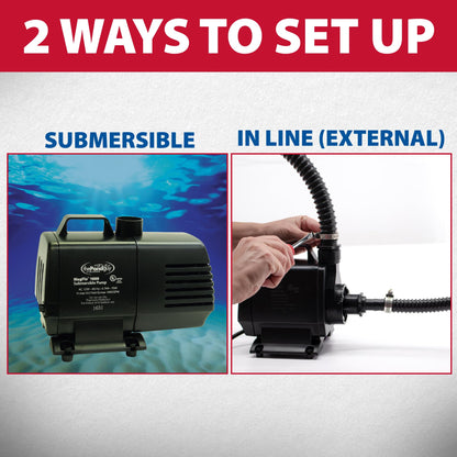 The Pond Guy MagFlo High-Efficiency Compact Pump for Small Water Gardens, Quiet Multi-Purpose System for Waterfalls, Fountains or Spitters, 1340 GPH