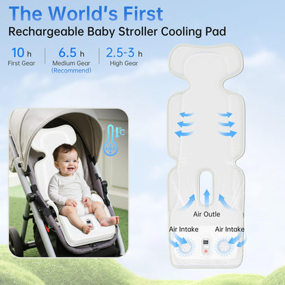 PANERGY Baby Stroller Cooling Pad, 3D Breathable Carseat Cooling Pad with 2 Built-in Blower, Max 10H Ventilation 3 Speeds 10000mAh Rechargeable Cooling Mat Liner for Toddler Baby Summer Essentials