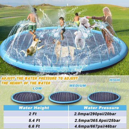15 ft Giant Inflatable Splash Pad Extra Large 180" 2025 Update Non Slip Pad for Adults Large Dogs Pets Giant Thicken Sprinkler Pool Summer Outdoor Fun Backyard Fountain Play Mat (Classic Style)