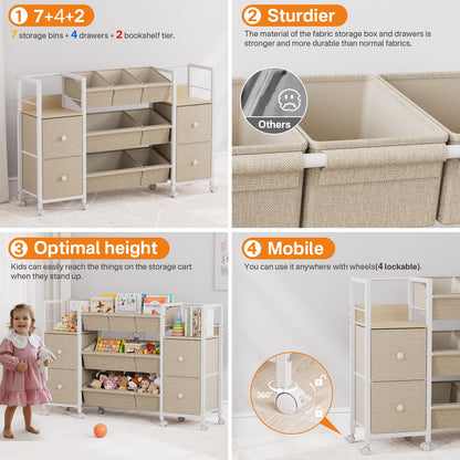 Kids Toy Organizers and Storage Bins - 7 Storage Bins + 4 Fabric Drawers + 2 Bookshelf, Playroom Storage, Mobile Cart Organizer for Toy, Clothes, Blankets and Books - Off White