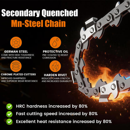 Sihuird Mini Chainsaw Cordless, 8 Inch Electric Chainsaw with 2 x 4.0Ah Battery, Manganese Steel Chain & Automatic Oiler, for Tree Trimming Wood Cutting, Best Gifts for Father, Dad, Husband -SL9102
