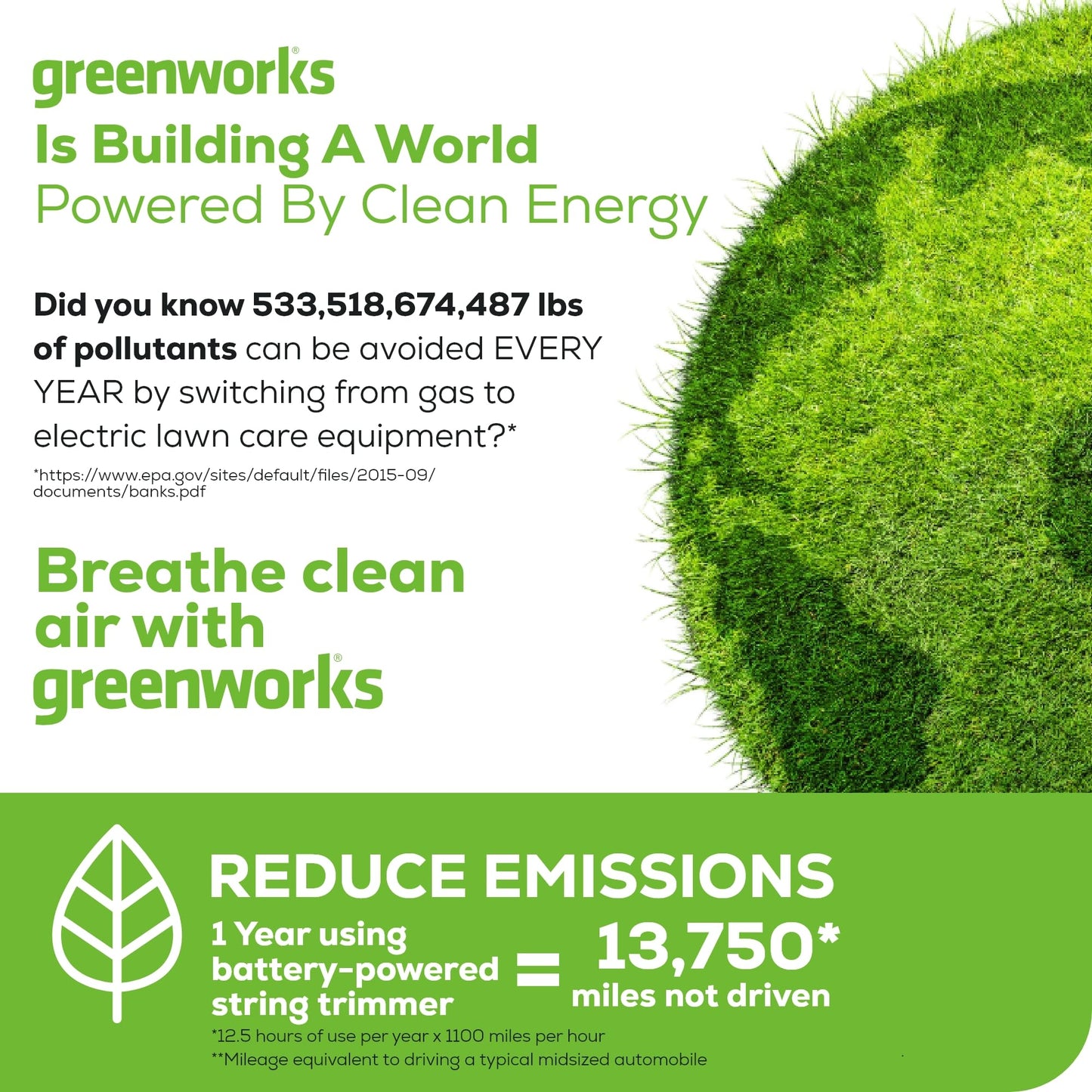 Greenworks 80V 16" Carbon Fiber Brushless Cordless String Trimmer - 2-Mile Fence Line & Driveway Edging Pro, 2.0Ah Battery/Charger Included, 23% Lighter vs Gas Trimmers