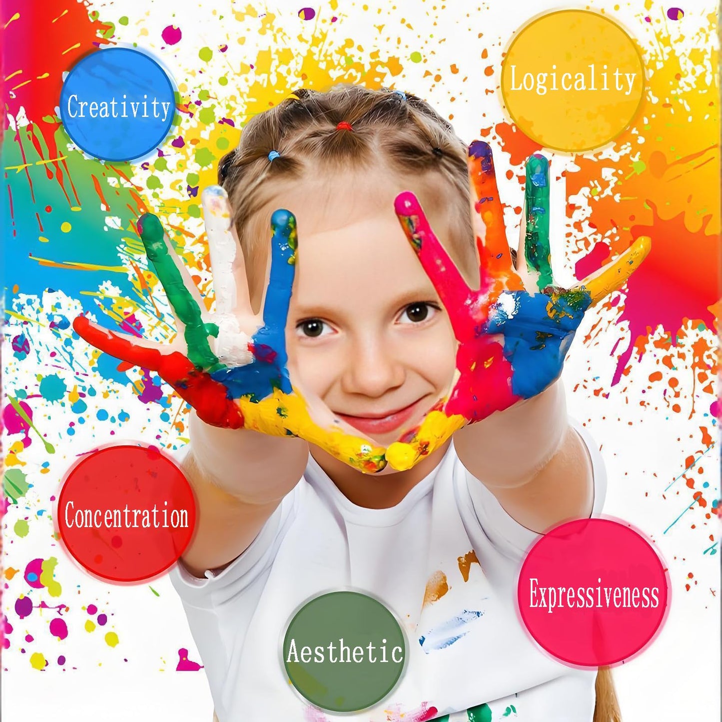 ZYFHOUST Spill Proof Washable Paint for Kids 12 Colors, Wash Color Paint Set for Kids with Palette and 10 Brushes, Finger Painting for Toddlers,Non-Toxic, Safe