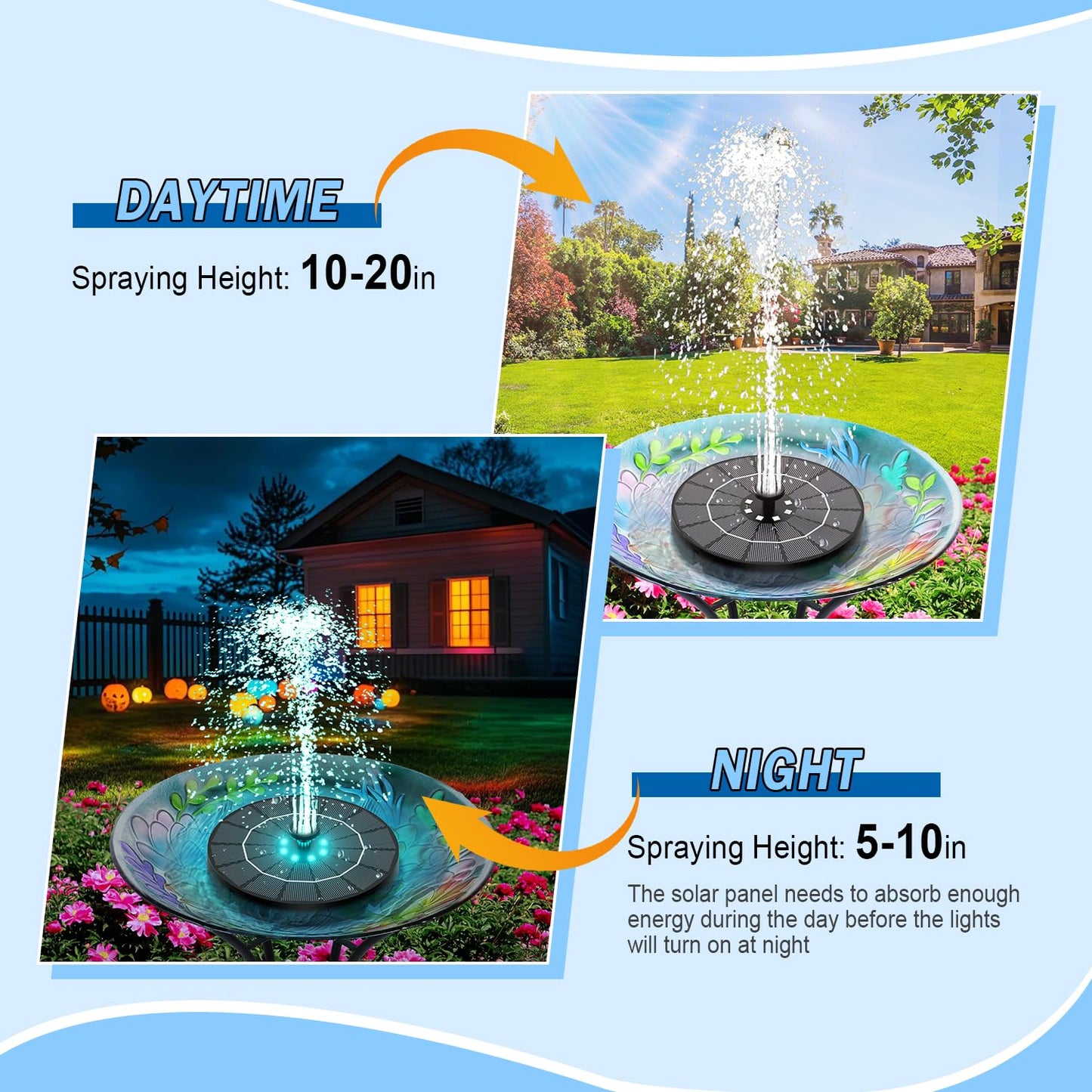 SZMP Solar Water Fountain, 2026 Upgrade 3.5W Solar Bird Bath Fountain Pump with Color LED Lights, 7 Nozzles & 4 Fixed Rods for Garden, Patio, Pond, Pool, Fish Tank, Outdoor Water Feature