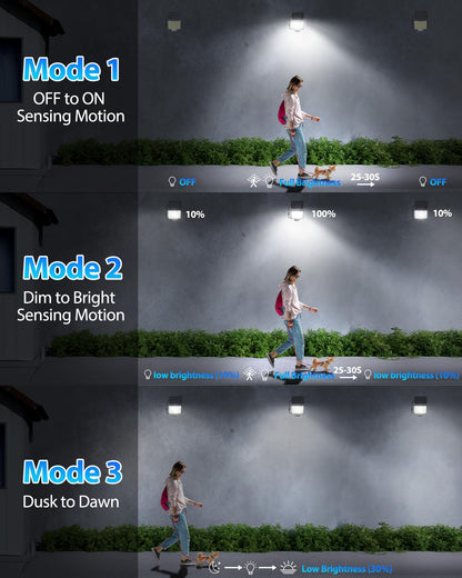 Onforu Solar Lights Outdoor, 240 LED 3000LM Motion Sensor Outdoor Lights with Remote, IP65 Waterproof Solar Flood Light for Outside, Dusk to Dawn Wall Light for Garage, Patio, Yard, 1 Pack