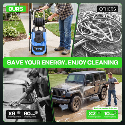 Imdot 2026 New Pressure Washer 5000 PSI with 3 Levels Adjustable Pressure Gun, Portable Pull-Handle, 4 Nozzles and Foam Cannon, Heavy Duty Power Washer for Home/Car/Fence/Garden, Blue