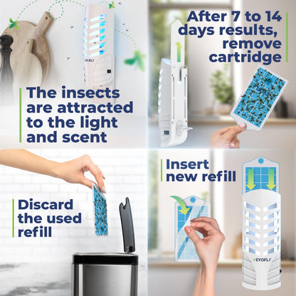 VEYOFLY Fruit Fly Traps for Indoors, Fly Trap Indoor, (2 Device + 6 Refills) Fly Catcher Indoor, Gnat Traps for House Indoor, Fly Trap, Plug in Light Flying Insect Trap, Bug Killer