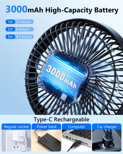 scenein Rechargeable Magnetic Golf Cart Fans That Blow Cold Air, 3000mAh Battery Powered Usb Fan for Golf Cart Cooler 360° Rotatable Compatible with Yamaha, Ezgo, Club Car, Forklift, Cruise Ship