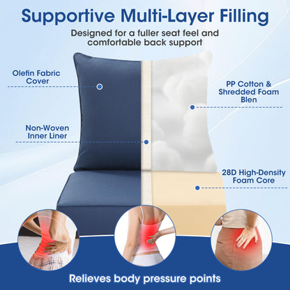 Domvaranique Patio Furniture Cushion Set, 24 x 24 x 6 Extra Thick Deep Seat Outdoor Chair Cushions for Patio Furniture, Olefin Replacement Set, Water Resistant, Removable Cover, Ties and Handle, Blue