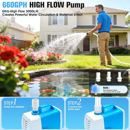 3-in-1 Submersible Pump RGB Pond Filter Kits, 2026 Upgraded Pond Filter Fountain with 7 Colorful Lights, Pond Fountain Pump with 3 Spray Modes, 660GPH Submersible Water Pump for Pond, Fish Tank