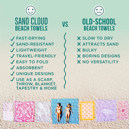 Sand Cloud Beach Towel - Sand Free - 100% Organic Turkish Cotton Yarn - Quick Dry Towel for Beach, Picnic, Blanket or Bath - As Seen on Shark Tank - Letoon Burgundy