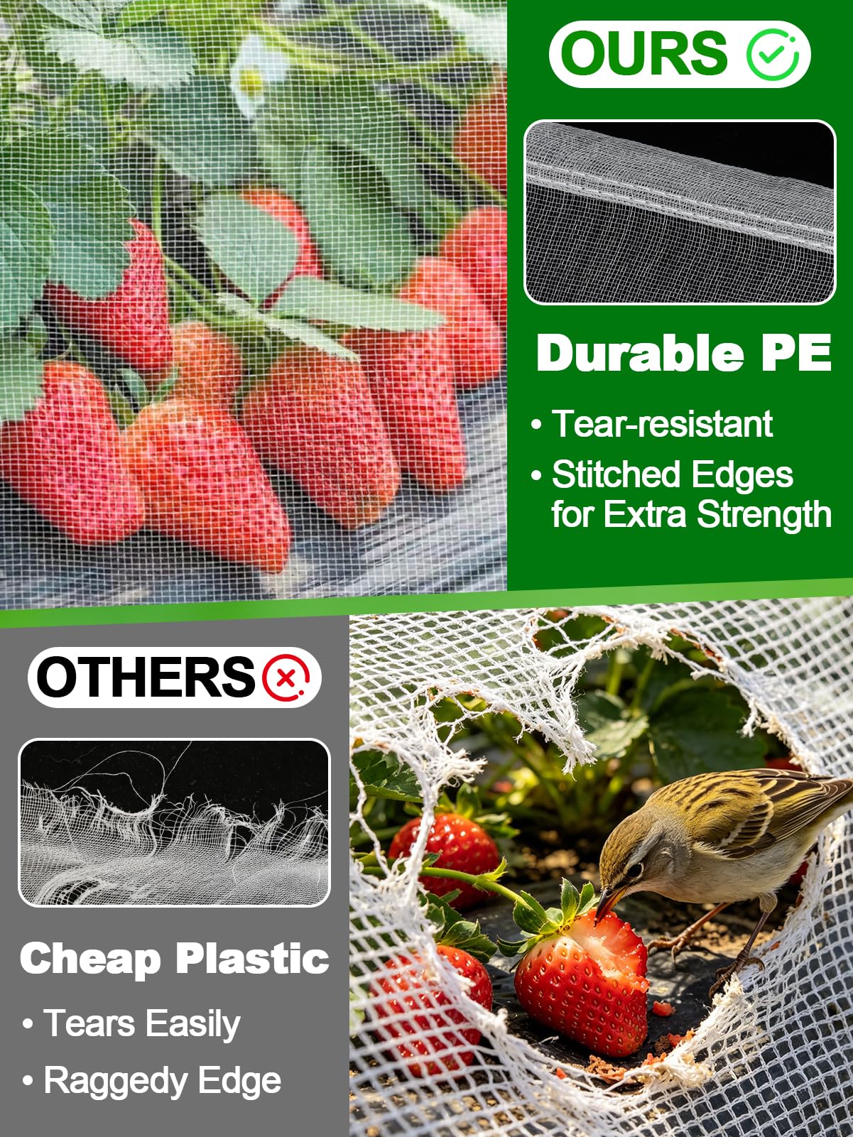 4x20ft Large Garden Netting - Ultra Fine Mesh Plant Covers to Keep Small Animals Pest Out, Bird Barrier Screen for Protecting Vegetables Fruits Flowers Raised Beds (Without Support Pole)