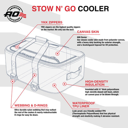 AO Coolers Stow-N-Go Canvas Soft-Sided Cooler, Low Profile and Leak Proof, Insulated for 24-Hour Cold, Hunter Green, 38-Can