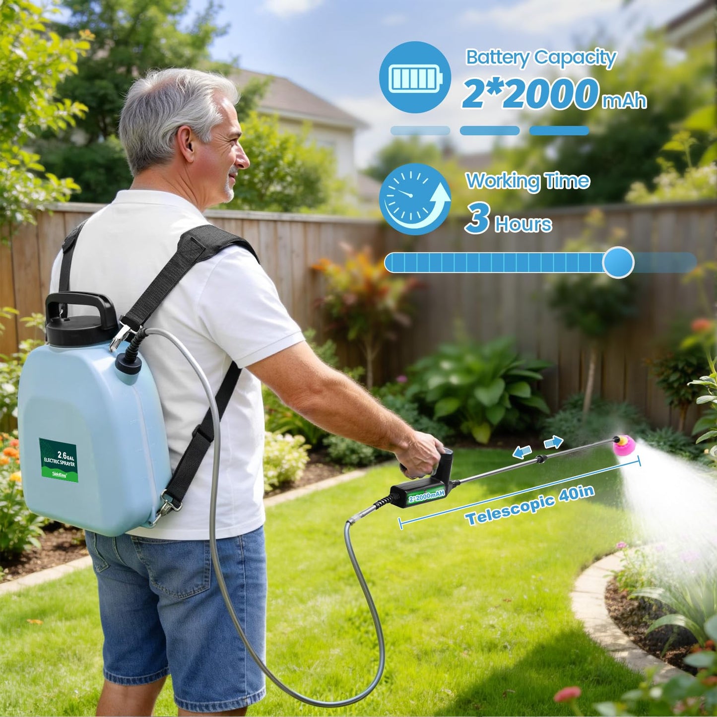 SideKing 2.6 Gallon Battery Powered Backpack Sprayer, Electric Weed Sprayer with 3 Adjustable Pressures, Battery Indicator, 5 Nozzles & 40" Telescopic Wand, Rechargeable Garden Sprayer for Lawn & Yard