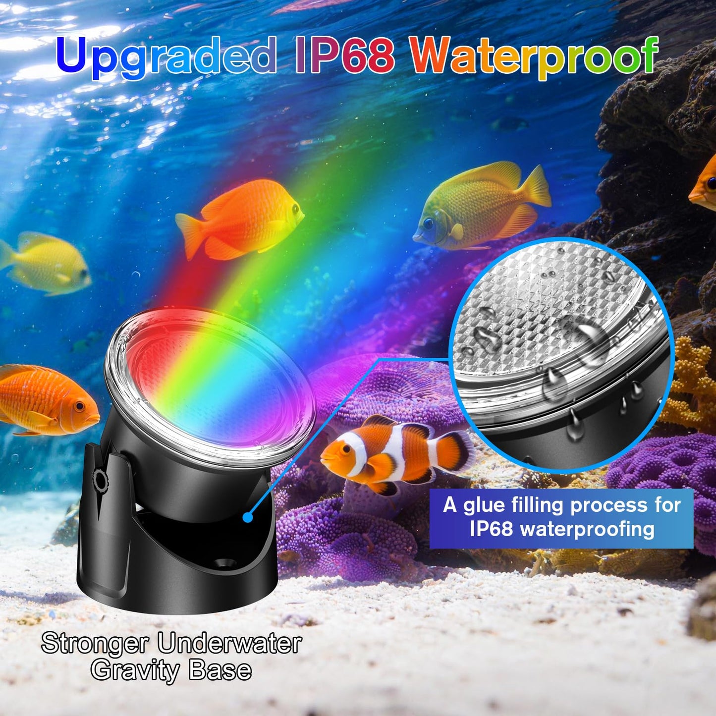 POPOSOAP 6-Head RGB Underwater Pond Lights, IP68 Waterproof LED Lights with Remote Control, Timer & Memory Function Fountain Lights for Pond Fountain Waterfall Aquarium Pool Outdoor Decoration