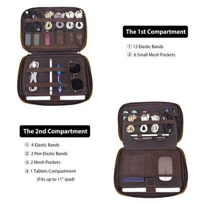 LANNSYNE Full Grain Leather Electronic Organizer Accessory Travel Tech Pouch, Cable Accessories Bag, Storage Carry Case for Charger, Phone, Power Bank, Cables