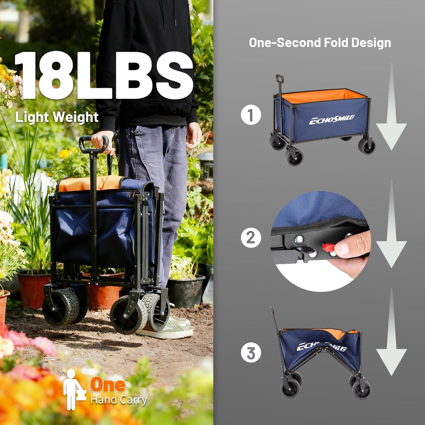 EchoSmile Collapsible Wagon Cart for Camping & Beach - Heavy Duty 400lbs Capacity All-Terrain Cart with Wide Wheels, Portable Folding Utility Wagon for Grocery, Garden, Sports,Blue&Orange