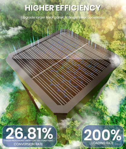NEWMESSI 8 Pack Bright Solar Pathway Lights Outdoor,IP65 Waterproof Auto On/Off Solar Garden Light Path Lights Solar Powered for Outside Yard Path Lawn Walkway Driveway Landscape Lighting Patio Decor