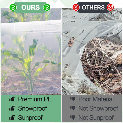 12 x 26 FT Clear Greenhouse Plastic Sheeting, 6 Mil Polyethylene Film Heavy Duty, Water Sun Frost Wind Dust Resistant Winter Hoop House Toughness Plastic Cover for Farming, Gardening, Agriculture, DIY