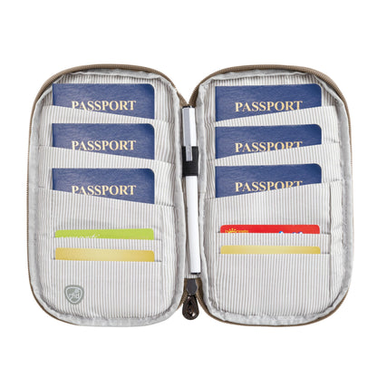 Travelon RFID Blocking Family Passport Wallet
