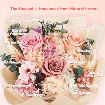 Flowers for Delivery Prime Preserved Flowers Bouquet That Last 3-5 Years Real Forever Roses Bouquet for Mom Mother Women Wife Girlfriend Anniversary Birthday Valentines Day Gifts for Her(Pink)