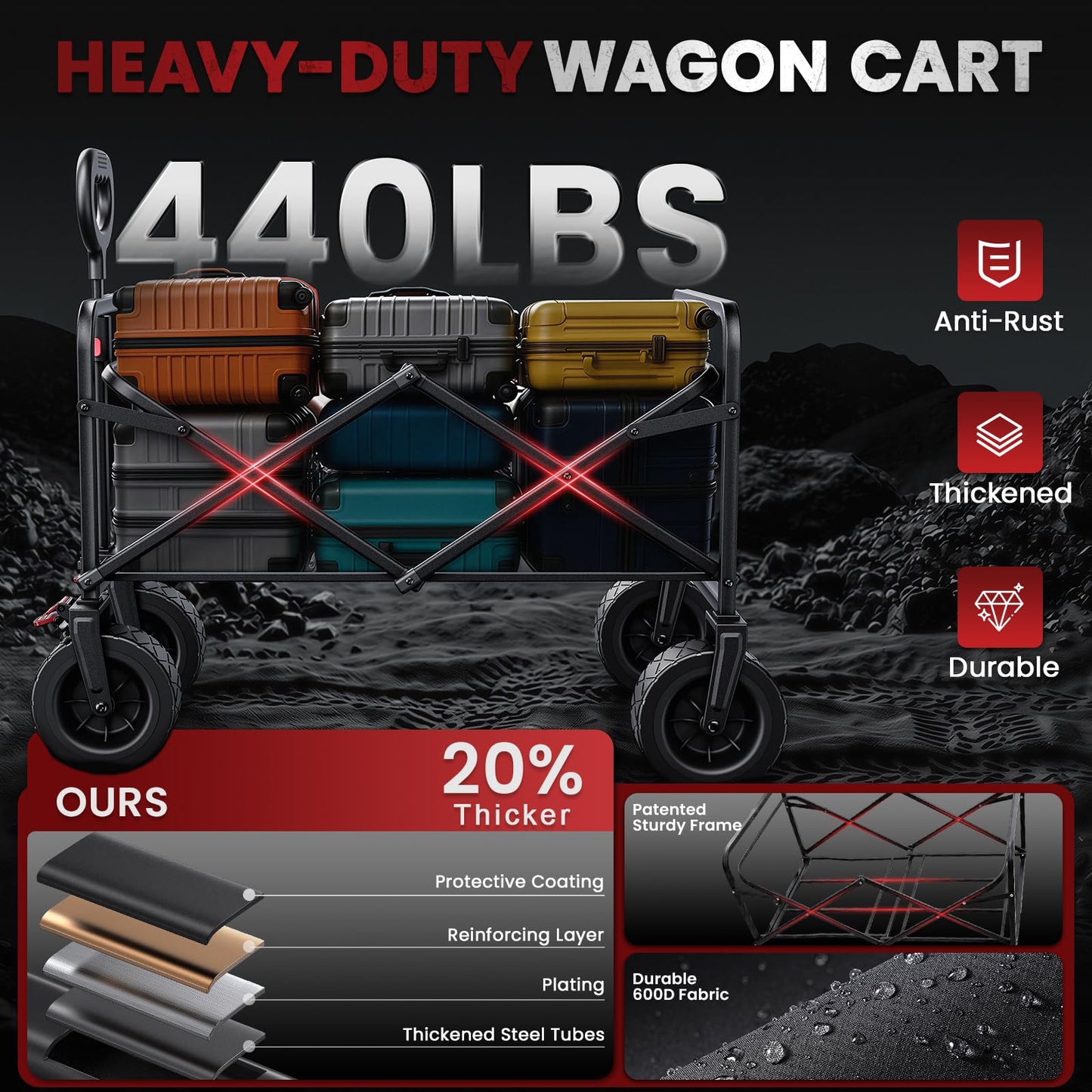 200L Collapsible Wagon Carts Foldable, Heavy Duty Beach Wagon with 7.48" All-Terrain Wheels, Portable Folding Utility Carts with Side Pocket for Beach, Camping, Groceries, Garden & Sports