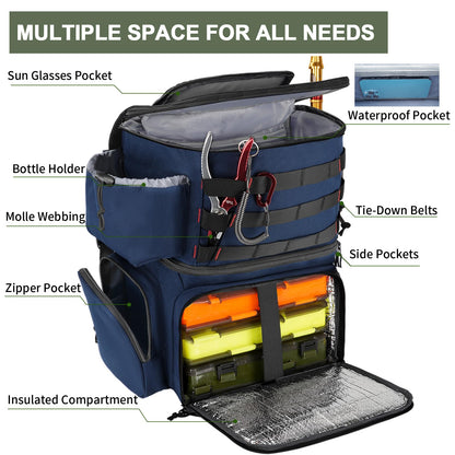 MATEIN Large Fishing Backpack for Boys, Water Resistant Large Fishing Gear Backpack with Rod Holders & Cooler, Tackle Storage Bag for Shore Trips, Gifts for Fishermen