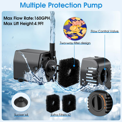 POPOSOAP Solar Water Fountain Pump, 12W Solar Water Pump with Dry Run, Solar Powered Water Pump with Clear Tubing & 17Ft Cord Length for Ponds, Fish Tank, Garden, Waterfall, Hydroponics