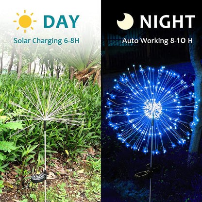 JJGoo Solar Firework Lights, 2 Pack 150 LEDs 2 Lighting Modes Solar Lights Outdoor Waterproof for Garden Patio Walkway Pathway Party Wedding Christmas Decorative - Blue
