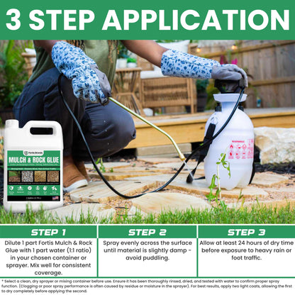 FBE Fortis Mulch Glue and Rock Glue for Landscaping - 1 Gallon Pet and Plant Friendly Gardening Adhesive, Heat Resistant, Max Hold on Mulch, Rock, Pea Gravel, Shells, Straw, Stone, Hay and More