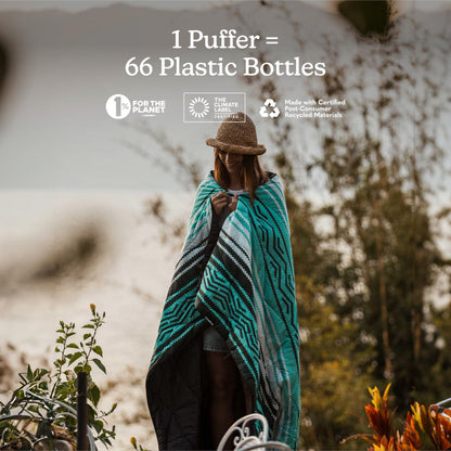 Nomadix Puffer Blanket – Water-Resistant, Eco-Friendly Insulated Blanket with Snaps for Camping, Beach, and Travel, Made from Recycled Materials