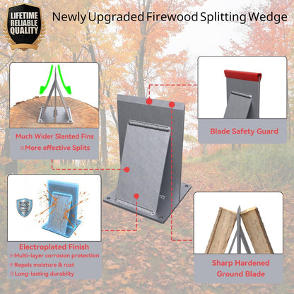 MEEPOCAN Firewood Splitter with Wider Fins, Ultra-Sharp Blade, 7.3LB Heavy Design Reduces Bounce, Safe Axe-Free Wood Splitting Wedge for Fire Pits & Outdoor Use, Silver, Size: XLarge