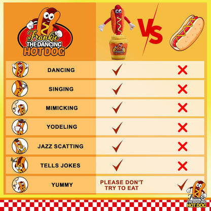 Gagster Hot Dog Dancing Toy Plush - Mimicking Toy For Kids - That Tells Jokes & Can Repeat What You Say, Dancing Talking Singing Yodeling – Baby Toy Funny Gift for Kids Toddlers & Adults Fun Gag Gifts